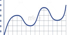 iphone口碑最好的一代：体验巅峰还是遗憾终章？